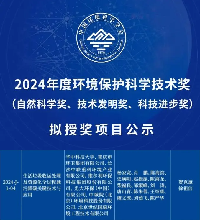 喜获科技进取一等奖！欧宝OB环境引领生涯垃圾减污降碳新技术